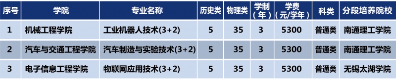 3+2.jpg